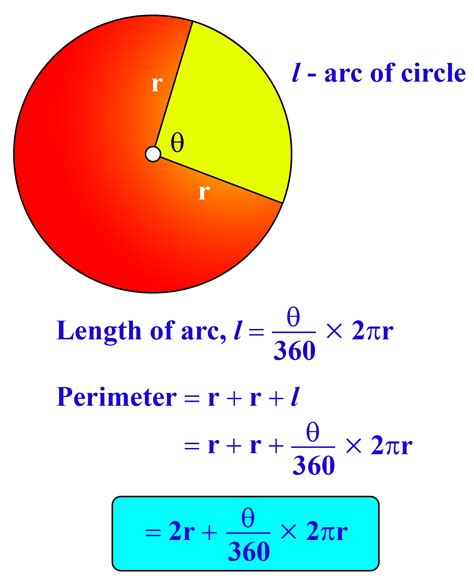 The distance around a circle is called the circumference. (Recall, the distance around a polygon is the perimeter.) One interesting property about circles is that the ratio of a …